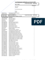 List of Approved Courses For Wastewater Certification As of July 19, 2010