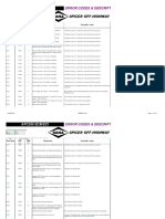 APC200 ECM-ECI Generic Error Codes Ver3.5