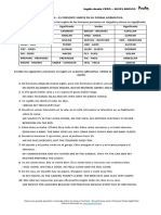 Lección 12 - Adjetivos Demostrativos