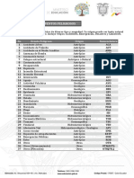 Catálogo de Eventos Peligrosos DNGR 2018