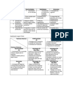 Apace Tarea 2