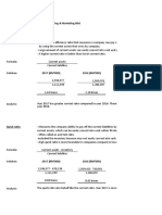 Ratio Analysis