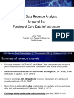 Market Data Revenues