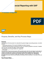 K94-FI-GL Financial Reporting With SAP S/4Hana: Process Diagram