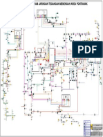 SLD Area PTK 31 Desember 2015 Single Line