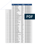 HDFC Life - TAPMI - IDs