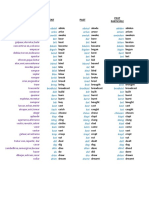 Lista de Verbos para Imprimir