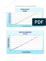 Fisica Diodos