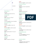 Modal Verbs List