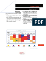 Shaffer Type SL 13 5:8 Data Sheet