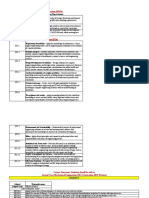 Mech Pso PDF