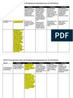 CSTP 4 Phillips 201809