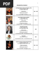 Presidentes de Mexico