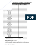 2010 Akins Eagles Varsity Football Tackle Chart: Name Tackles TFL PBU