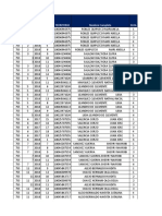 Status Enamora Empresarias A C14-2018 Zona 755