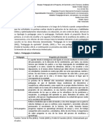 Vasquez 2018 Ensayo Pedagogia Ternura Pregunta Oprimido