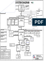 Compal La-A994p r1.0 Schematics