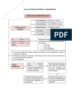 Actividad Ionotropica y Cronotropica
