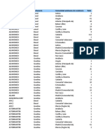 Exportar Archivos TXT de Ancho Fijo Desde Excel