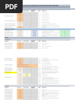 Header Fasteners To BS en 1992-4 E 2018