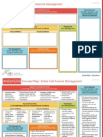 NCC-SickleCellAnemiaManagement ConceptMap InteractivePDF