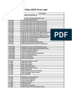 Volvo A25D Error Code