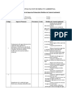 Ficha de Evaluación de Impactos