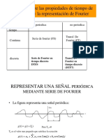 Serie de Fourier PDF