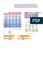 If Undesired Is The Middle Fraction If Desired Is Middle Fraction