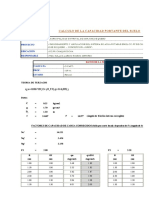 Capacidad Portante