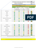 Analisis de Vulnerabilidad Codemfar