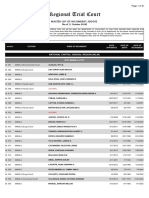 Master List of Judges