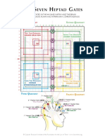 441 Heptad Gates PDF