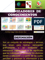 Organizadores de Conocimiento