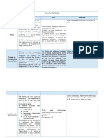 Tuberias para Instalacion Hidraulica y Sanitaria