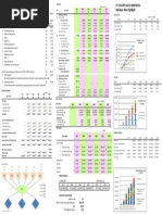 IDR IDR IDR IDR IDR IDR: Ratio Analysis