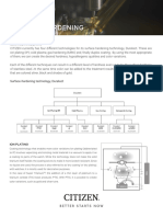 Technologies On SuperTitanium