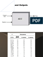 ALU Inputs and Outputs