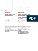 SIMPLE PAST TENSE Conceptualization