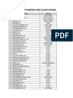 Daftar Pamong SMK Islam Jepara: NO Nama Jabatan