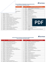 Ranking-Semanal Octubre 3