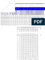 Calculo Hidraulico-Tension Tractiva - Xls 111111111111