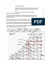 Examen Ceramicos 2