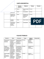 Carta Descriptiva