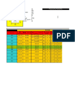 Beam Flexural Design Design X Z X D D (MM) M M-M A K: Prepared by Farhad Huseynov