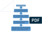 Mapas Conceptuales Del Libro de Lideres