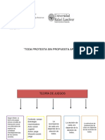 Mapas Conceptuales Estructura.