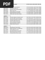 Controles Industriales Notas