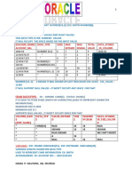 Print SQL