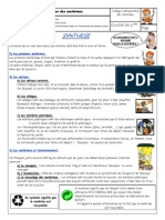 Synthese Connaissance Des Matériaux